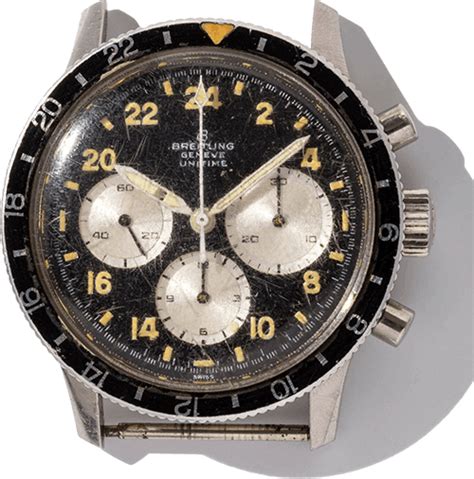 Breitling Serial Number Check: Decode Your Watch's History